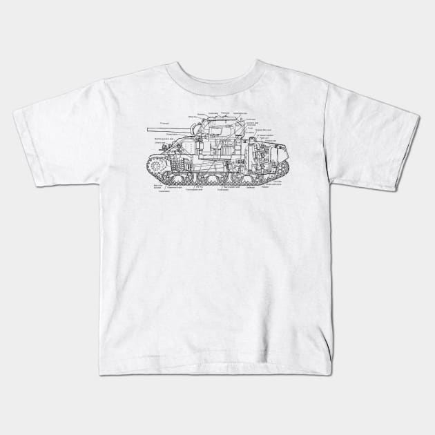 M4A4 Sherman Tank Diagram (black) Kids T-Shirt by Big Term Designs